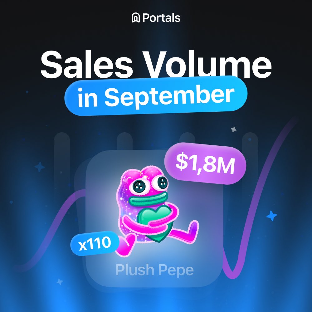Portals volume month